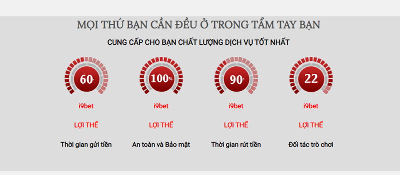 thông tin nhà cái i9bet